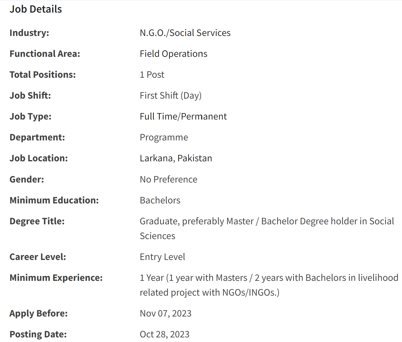 INGO need Assistant Livelihood Officer Jobs 2023