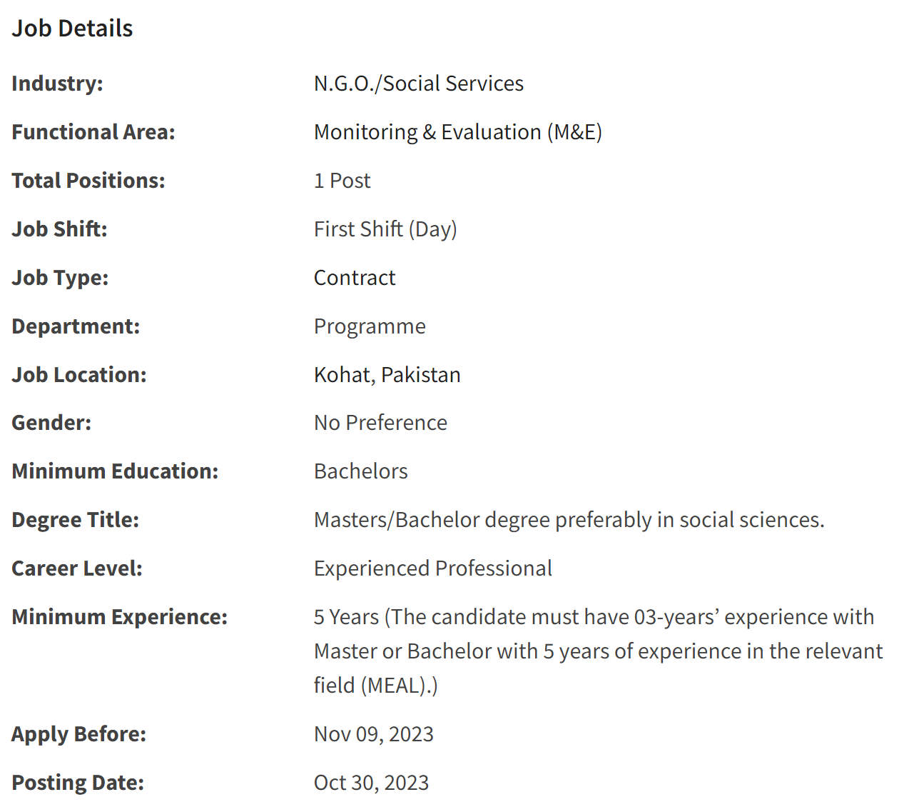 INGO required MEAL Officer Jobs 2023