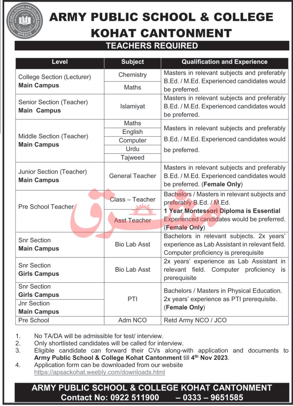 Army Public School & College Teaching Jobs 2023