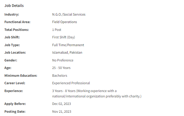 Penny Appeal International INGO need Program Officer Jobs 2023