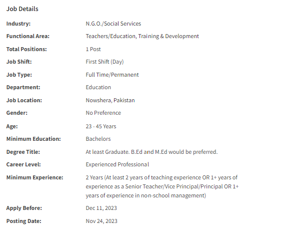 NGO The Citizens Foundation need Primary Principal Jobs 2023