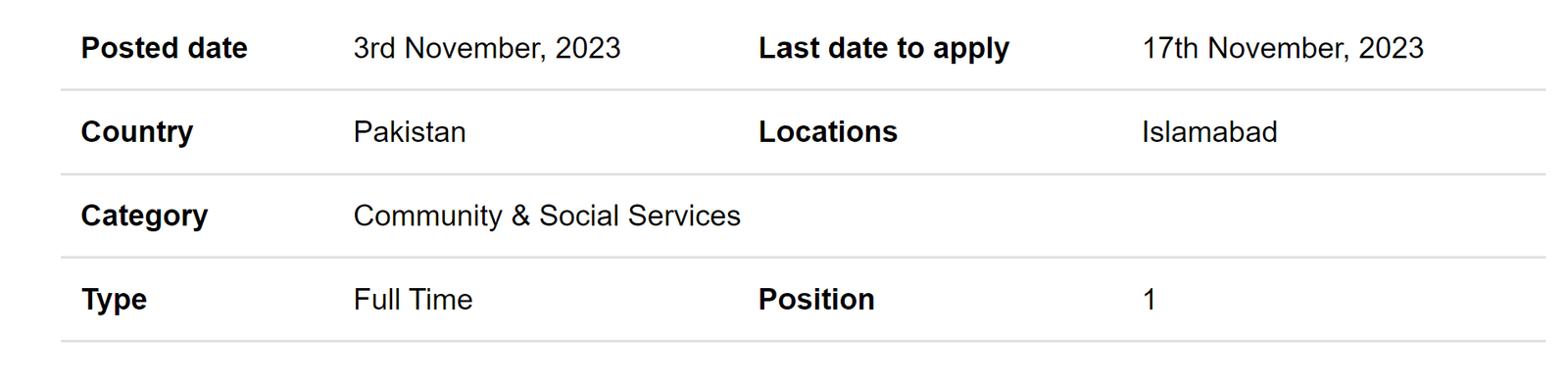 INGO International Committee of the Red Cross (ICRC) Jobs 2023