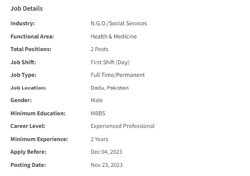 Medical Officer required by INGO Jobs 2023