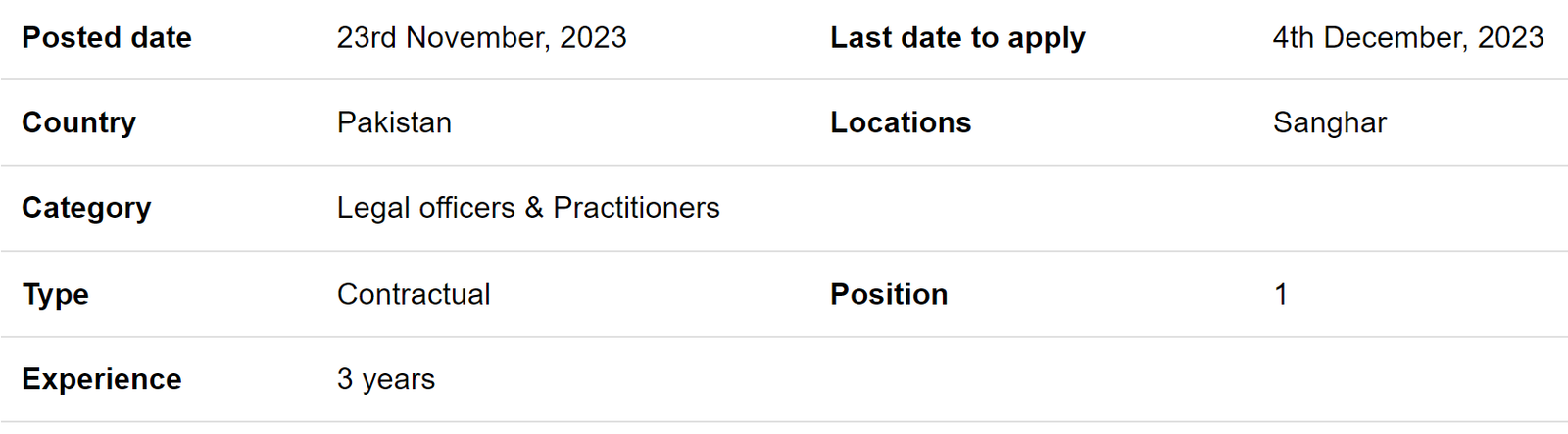 INGO Legal Aid Society Jobs 2023