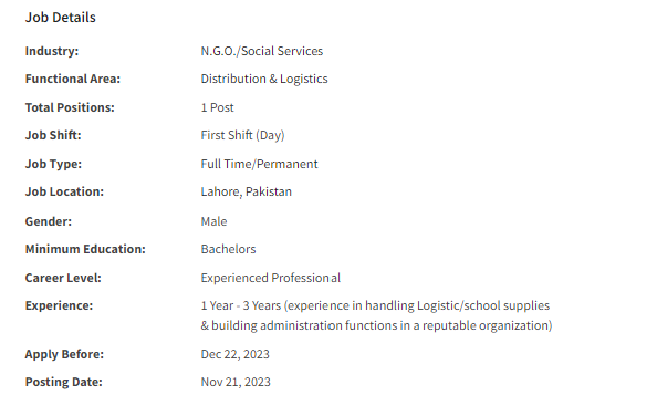 Regional Logistics Officer by NGO The Citizens Foundation Jobs 2023