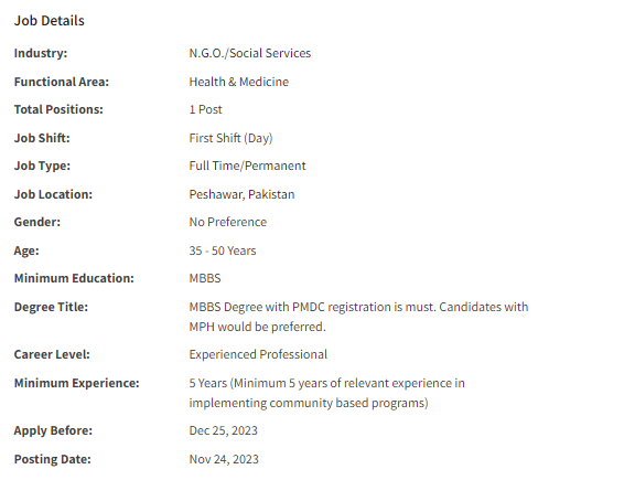 INGO need Medical Coordinator Jobs 2023