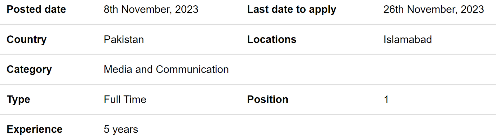 Communications Officer announce by INGO Jobs 2023