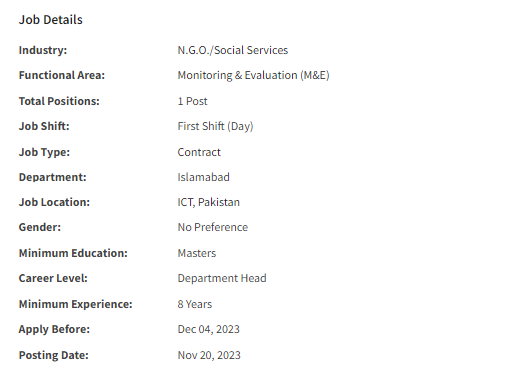 INGO ACTED International need Country MEAL Manager Jobs 2023