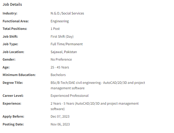 Penny Appeal INGO required Project Engineer Jobs 2023
