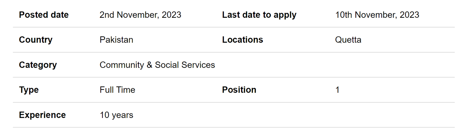 INGO Save the Children Jobs 2023