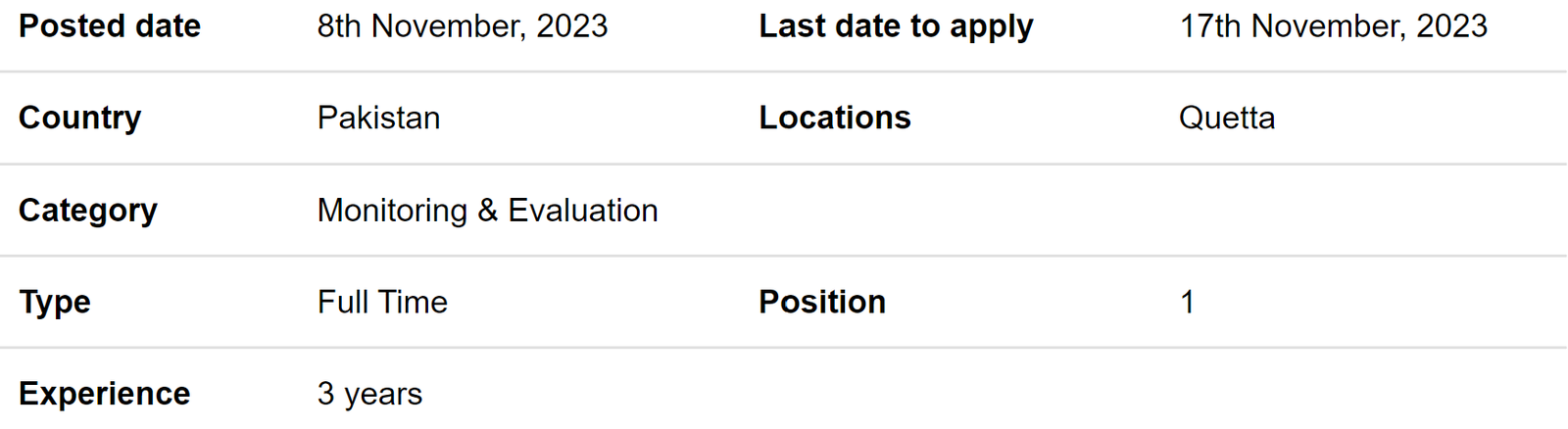 Save the Children INGO need MEAL Officer Jobs 2023