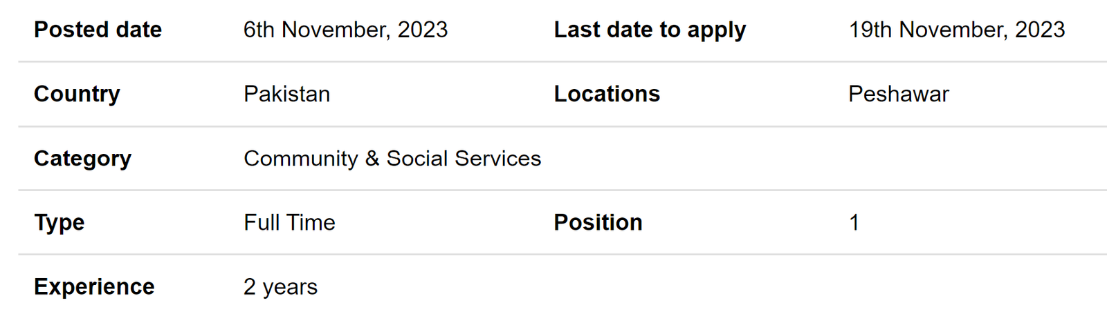 INGO International Committee of the Red Cross-ICRC Jobs 2023