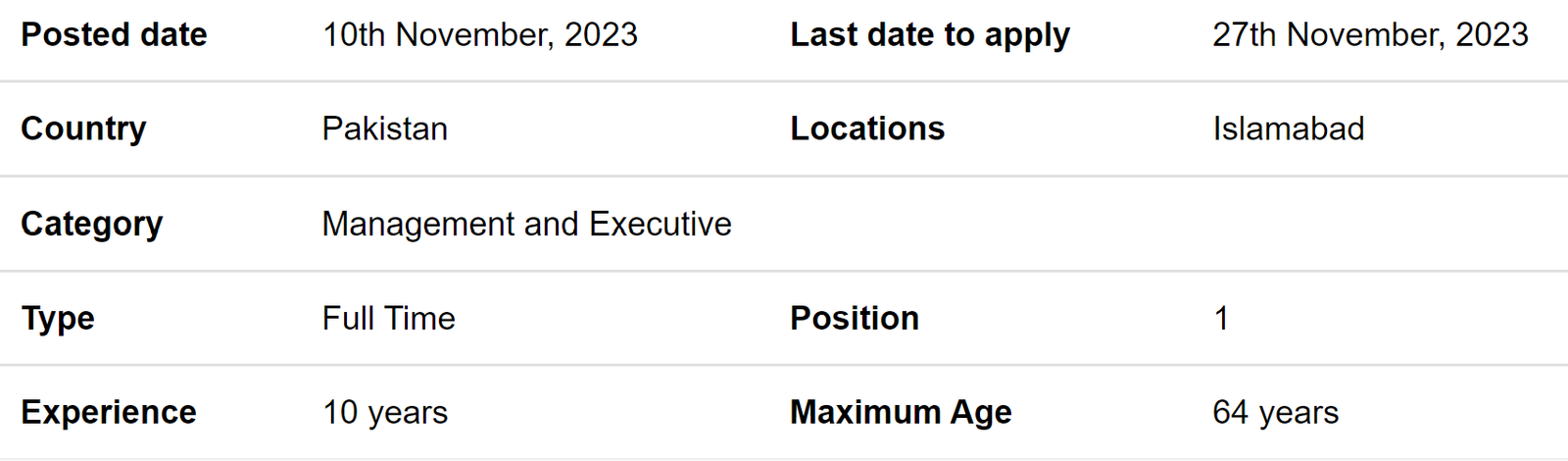U.S. Embassy Islamabad need Residence Manager Jobs 2023