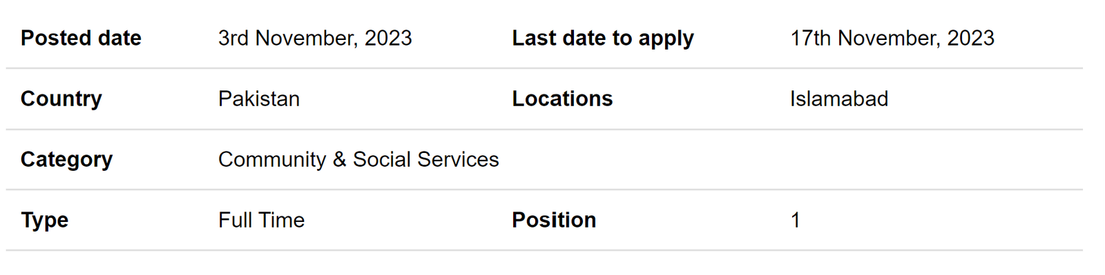 INGO ICRC Human Resources Officer Jobs 2023