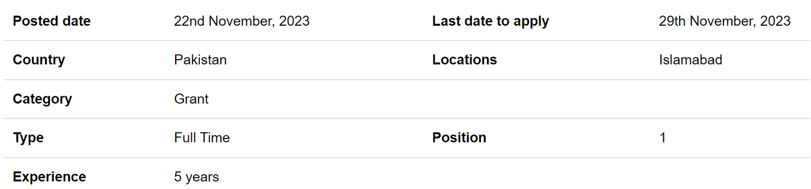 Save the Children INGO need Awards Coordinator Jobs 2023