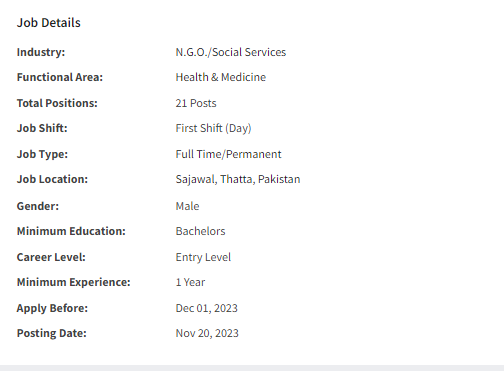 INGO  need Community Outreach Worker for multiple cities Jobs 2023