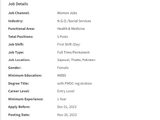 INGO need Medical Officer for multiple cities Jobs 2023