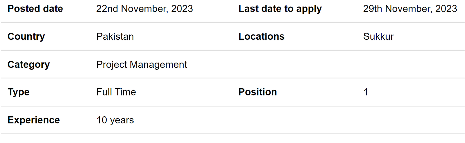 Save the Children INGO need Project Manager Jobs 2023