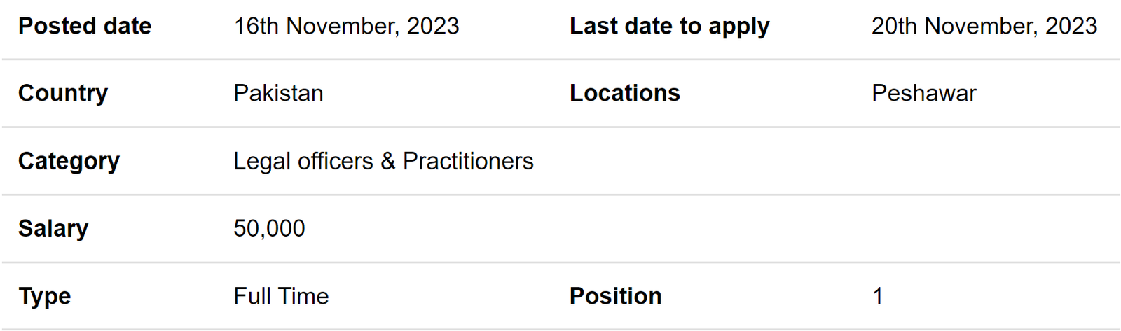 PJN NGO need Legal Officer Jobs 2023