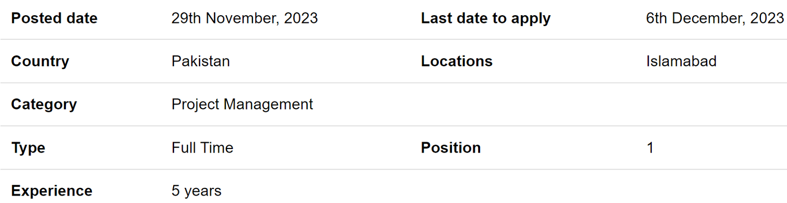 Save the Children INGOs need Project Manager Jobs 2023