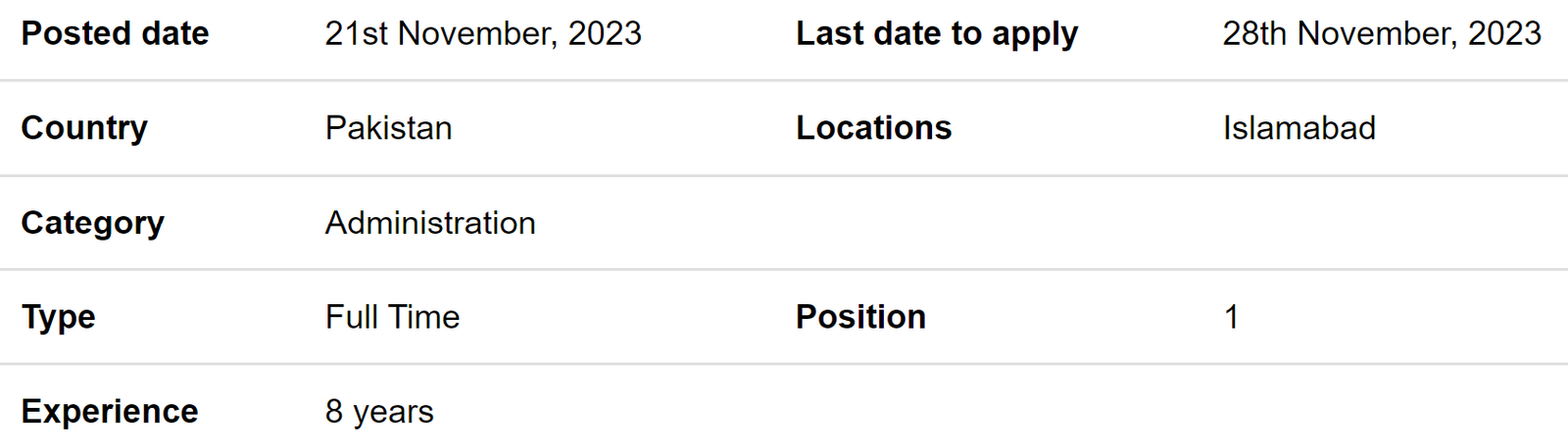 Save the Children INGO need Administration officer Jobs 2023