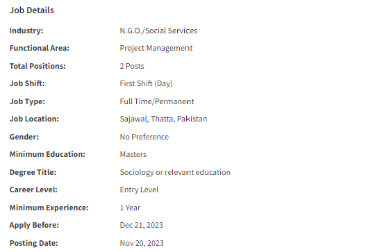 Supervisor need by INGO for multiple cities Jobs 2023