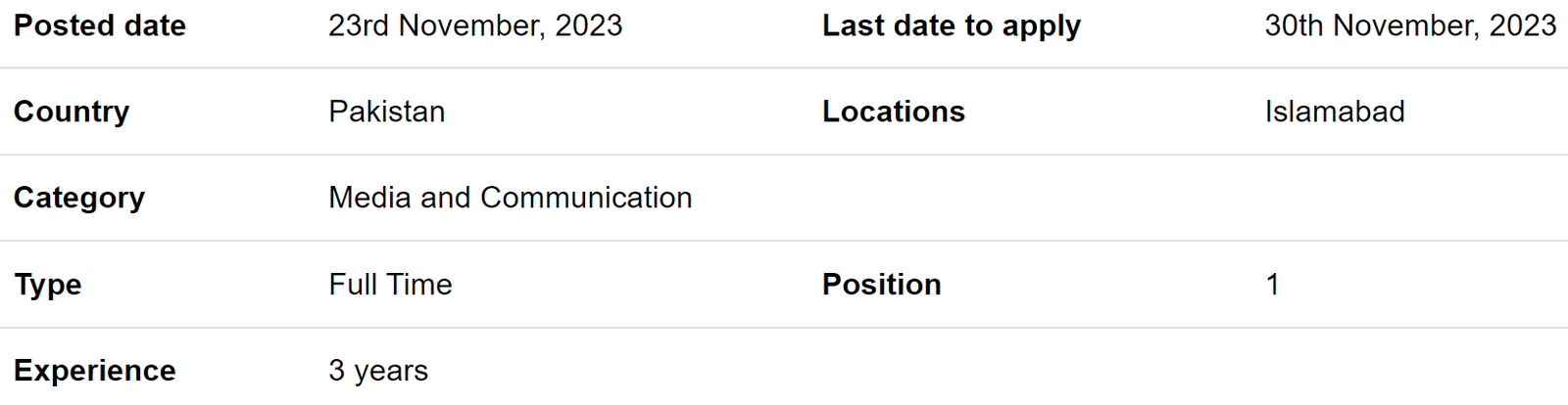 Save the Children INGO need Communication & Advocacy Officer Jobs 2023