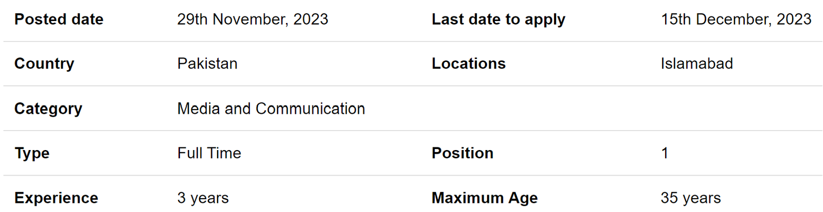 Communication Officer need by INGO Help In Need Jobs 2023