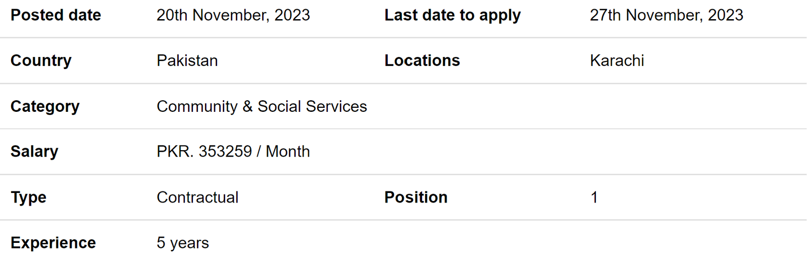 Team Leader required by UN-IOM Jobs 2023