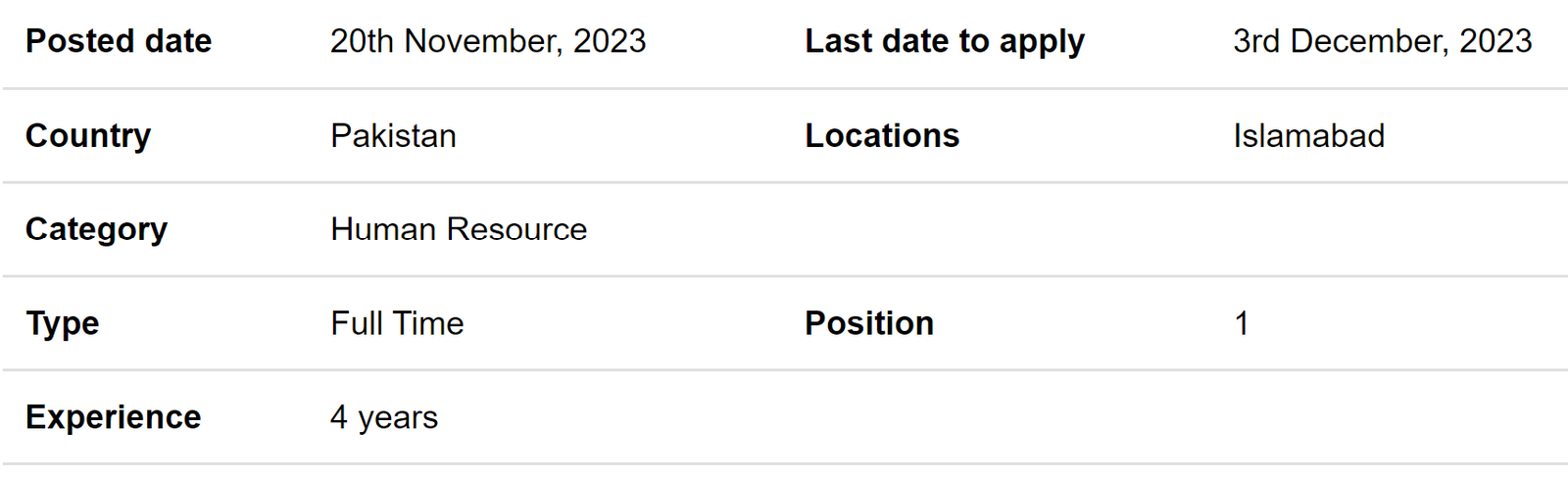 Human Resource Officer required by INGO Jhpiego Corporation Jobs 2023