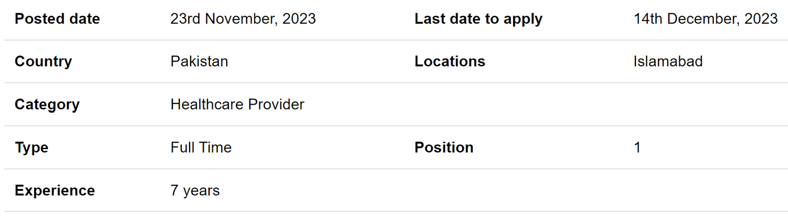Senior Program Manager Jobs at INGO Jhpiego Corporation 2023