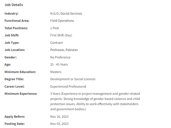 SPO NGO need Team Lead for Peshawar Jobs 2023