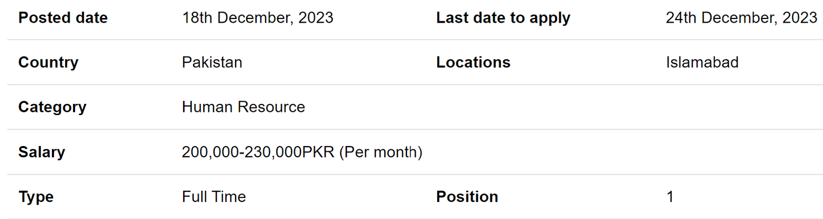 CESVI International INGO need HR Coordinator Jobs 2023 ngo