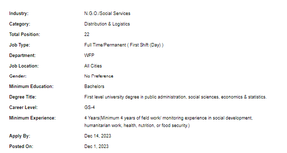 UN-WFP need total 22 Monitoring Assistant Jobs 2023