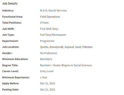 Islamic Relief International need Social Mobilizer for multiple cities Jobs 2023