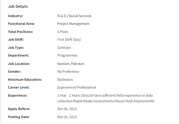 Muslim Aid International INGO need Enumerator Jobs 2023