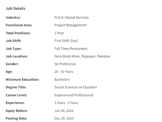 INGO Penny Appeal need Project Officer for multiple cities Jobs 2024