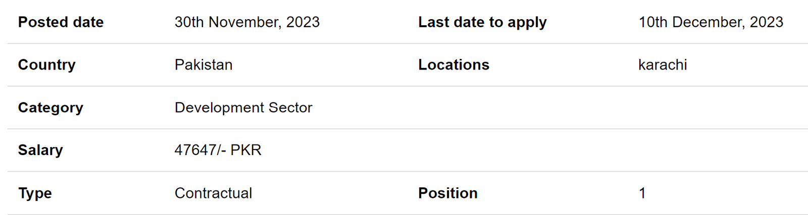 Social Organizer required by NGO DevCon Jobs 2023