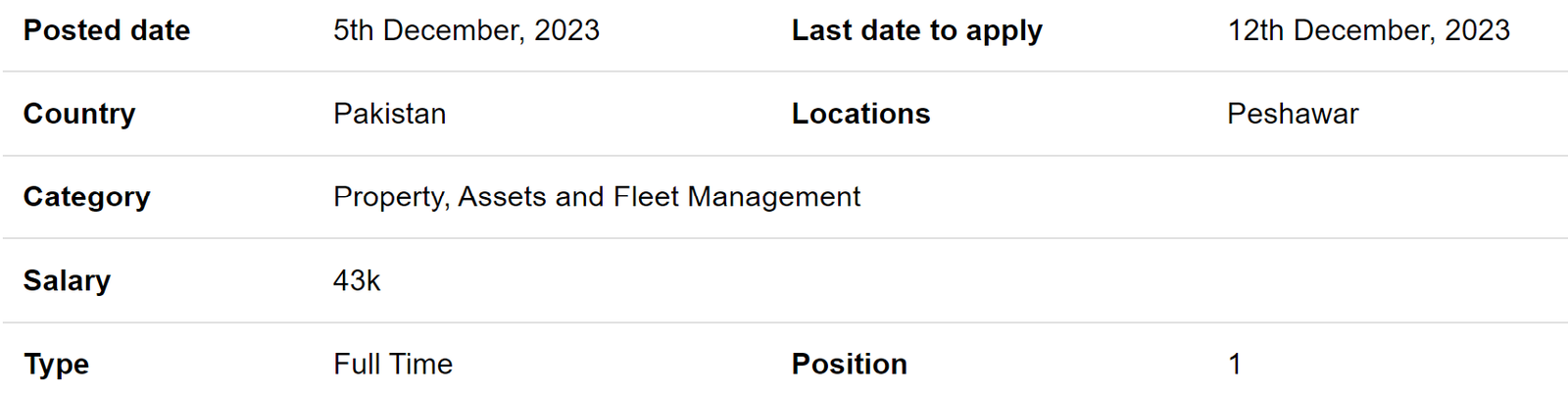 Pak Mission Society NGO need Fleet Foreman Jobs 2023