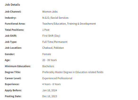 Area Manager need by NGO The Citizens Foundation Jobs 2023