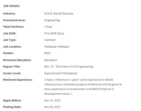 Qatar Charity INGO need Development Project Officer Jobs 2023