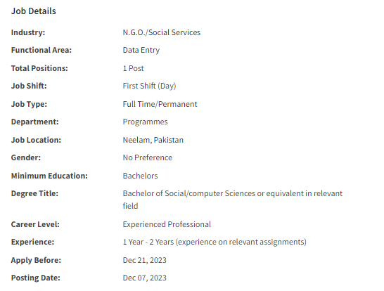 Muslim Aid International INGO need Data Entry Operator Jobs 2023