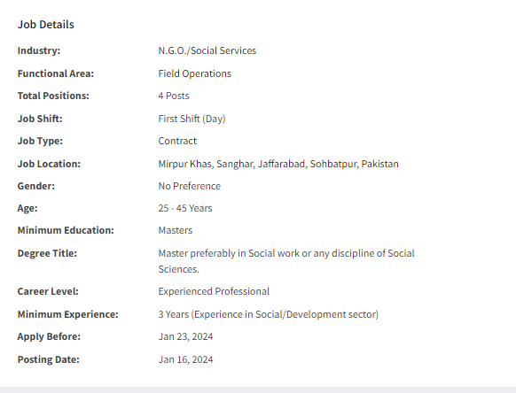 Social Mobilizer need by NGO SPO for multiple cities Jobs 2024