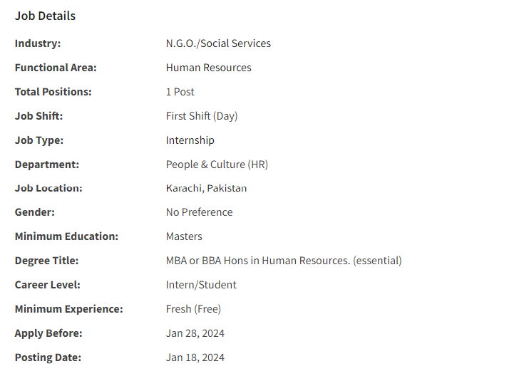 Islamic Relief International INGO need Intern Jobs 2024
