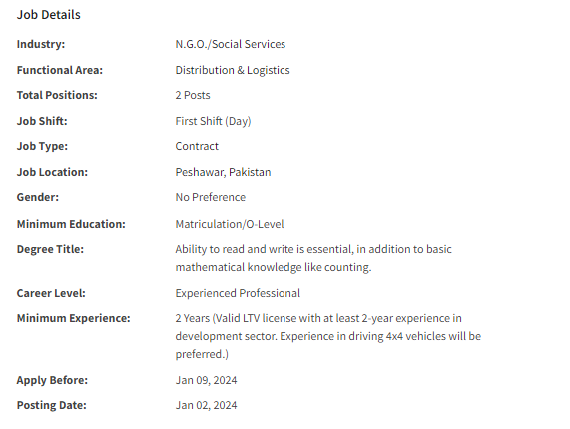 NGO need Driver for Peshawar Office Jobs 2024