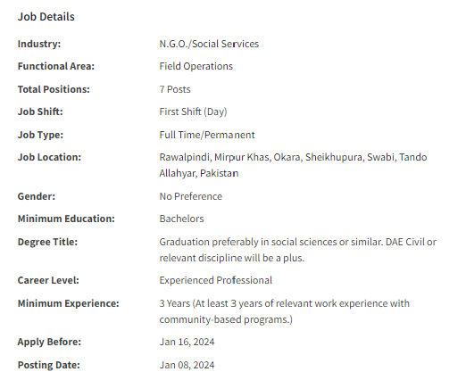 Mercy Corps International INGO need District Field Supervisor for multiple cities Jobs 2024