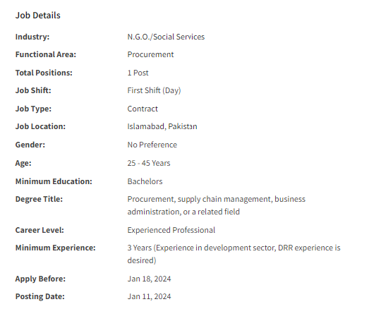 Procurement Officer need by NGO Strengthening Participatory Organization Jobs 2024