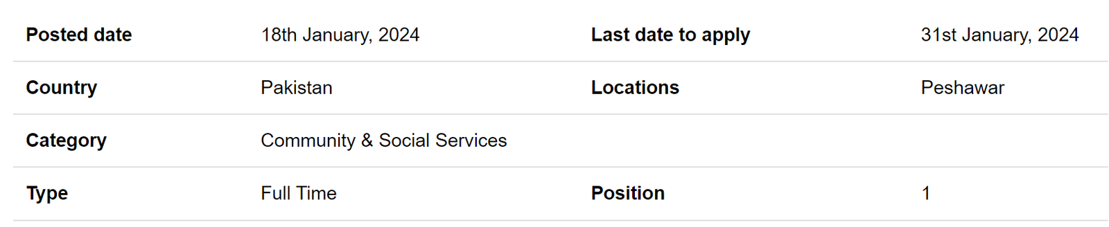 ICRC International INGO need Buyer Jobs 2024