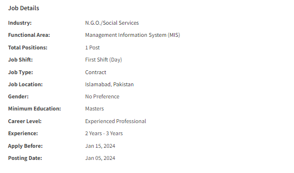 Senior MIS Officer need by NGO Shifa Foundation Jobs 2024