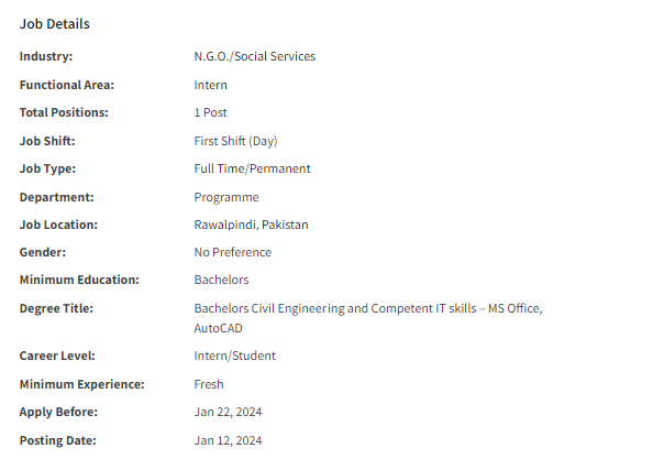 Islamic Relief International need Program Intern Jobs 2024